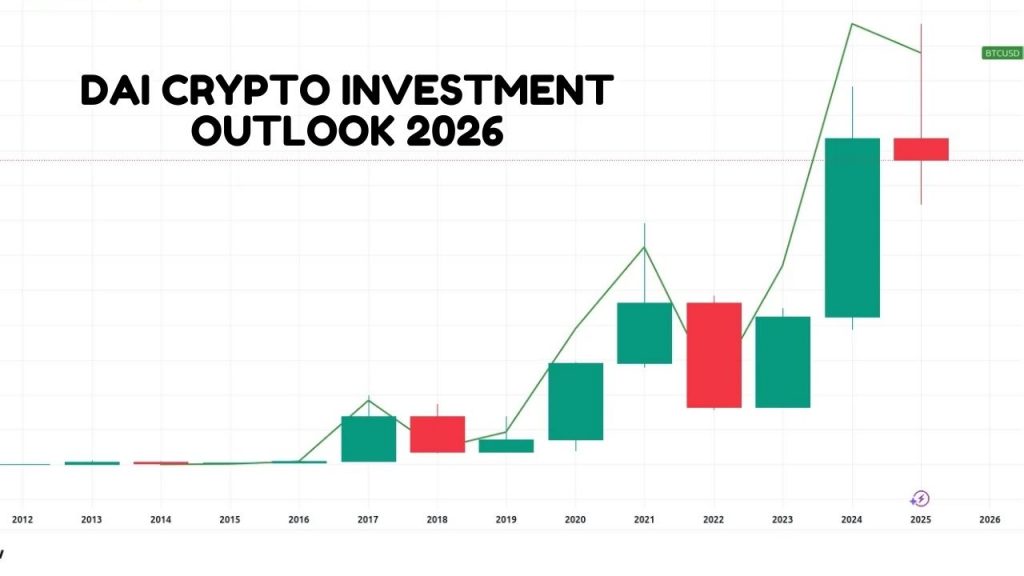 DAI Crypto Investment Outlook 2026