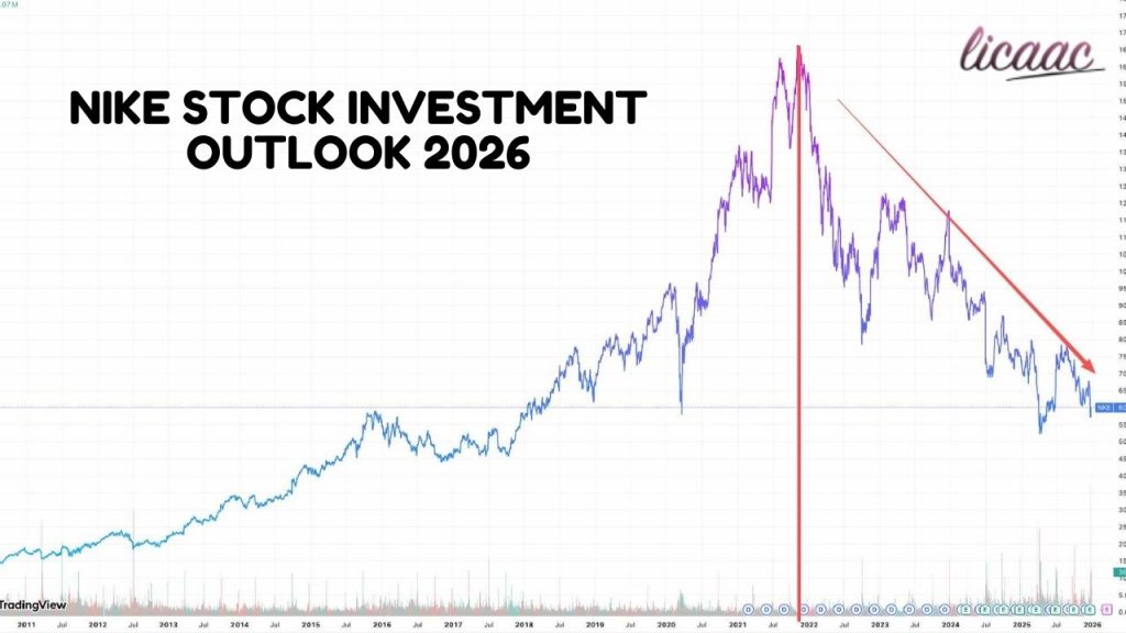 Nike Stock Investment Outlook 2026